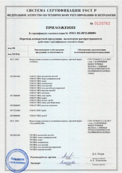 2020.02.06 Грозный - Изделия системы водосточной: водосточные желоба, сливные трубы, фитинги.