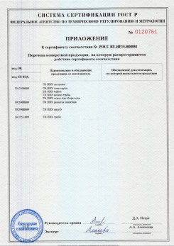 2020.02.06 Грозный - Приложение 1 к сертификату изделия системы водосточной.
